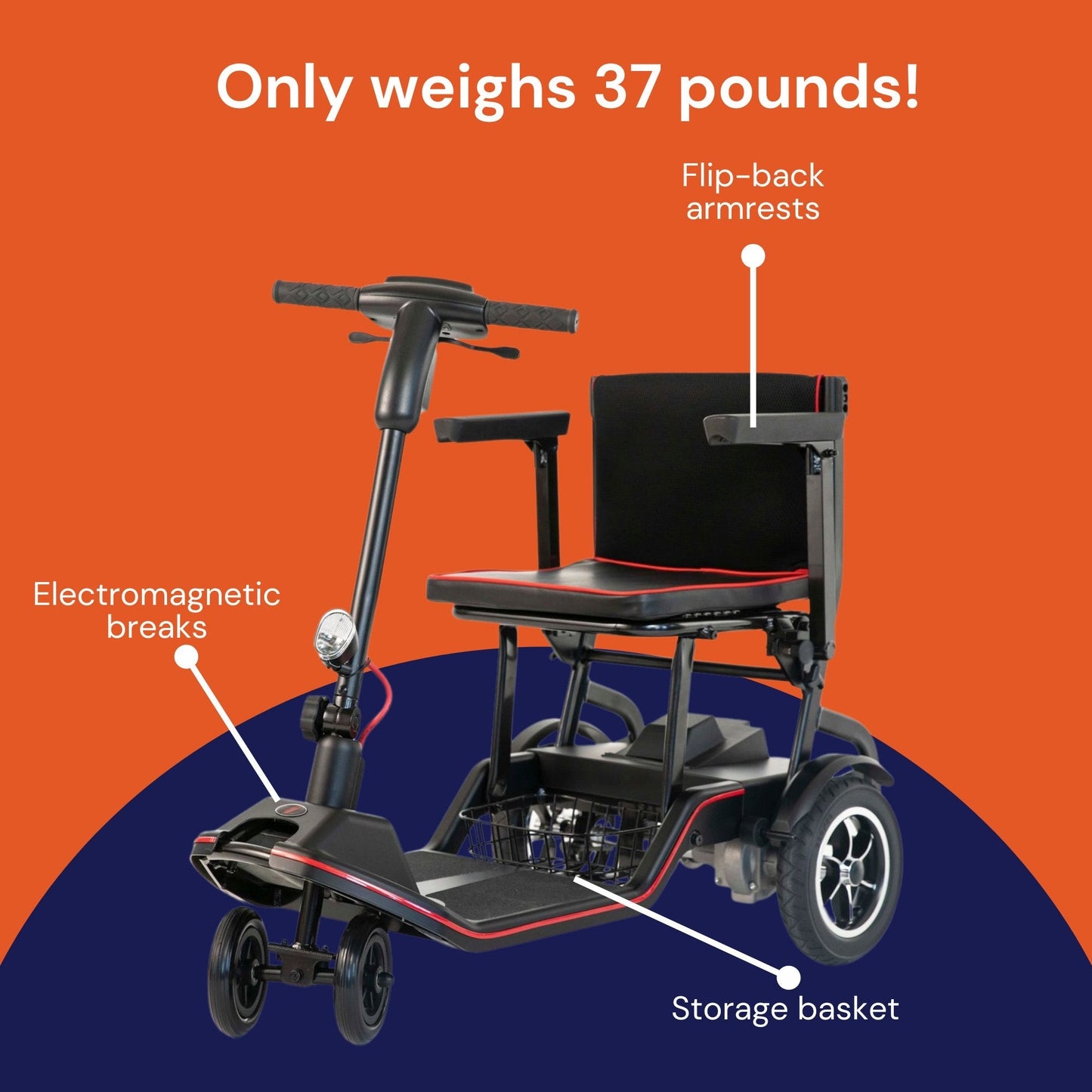Feather 4-wheel electric scooter weighing 37 pounds, featuring flip-back armrests, electromagnetic brakes, and a storage basket