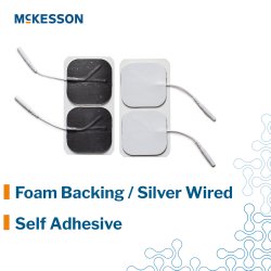 TENS unit replacement pads designed for reusable electrotherapy treatment