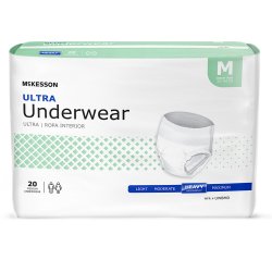 Ultra Absorbent Underwear